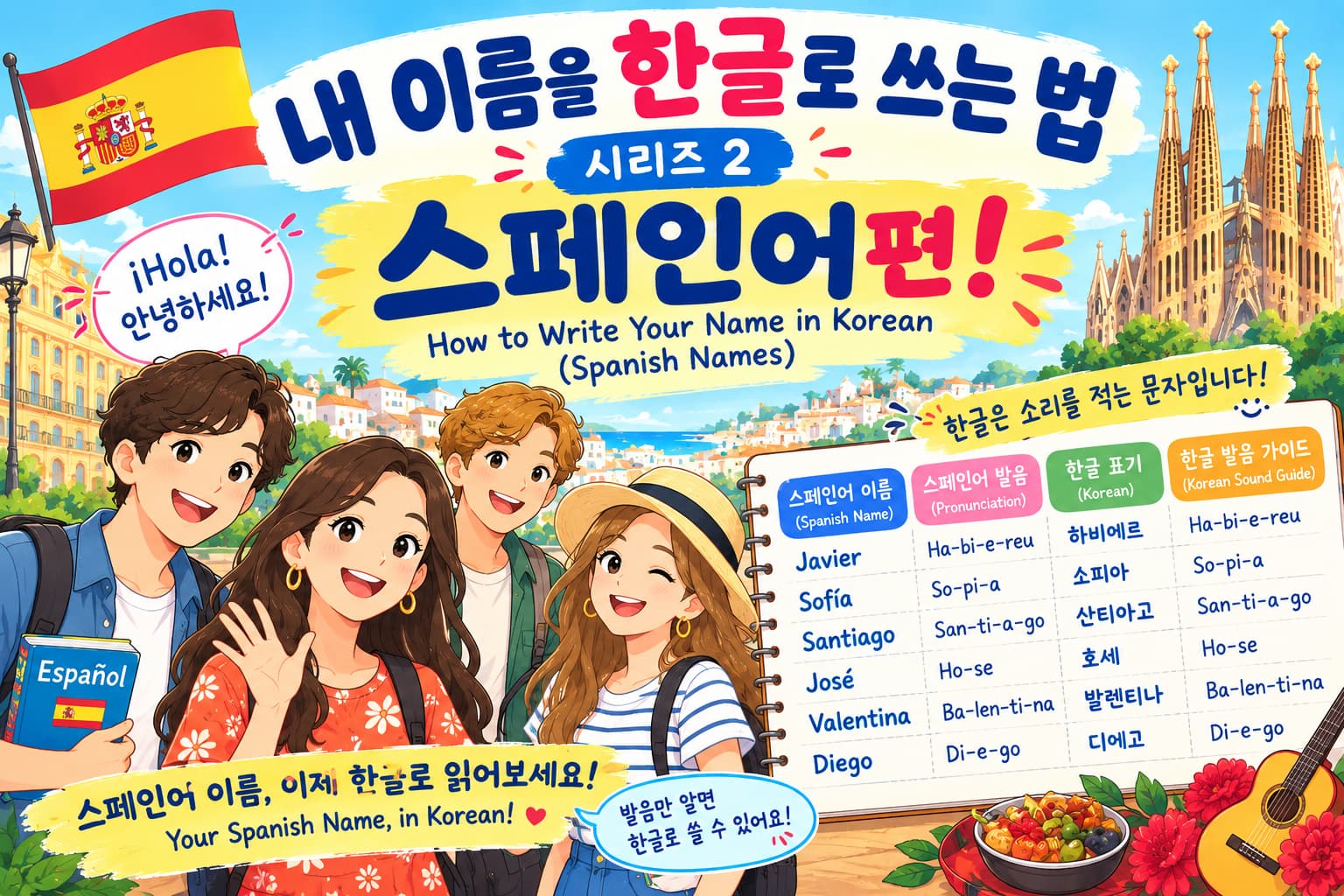 write-name-korean-spanish 대표이미지